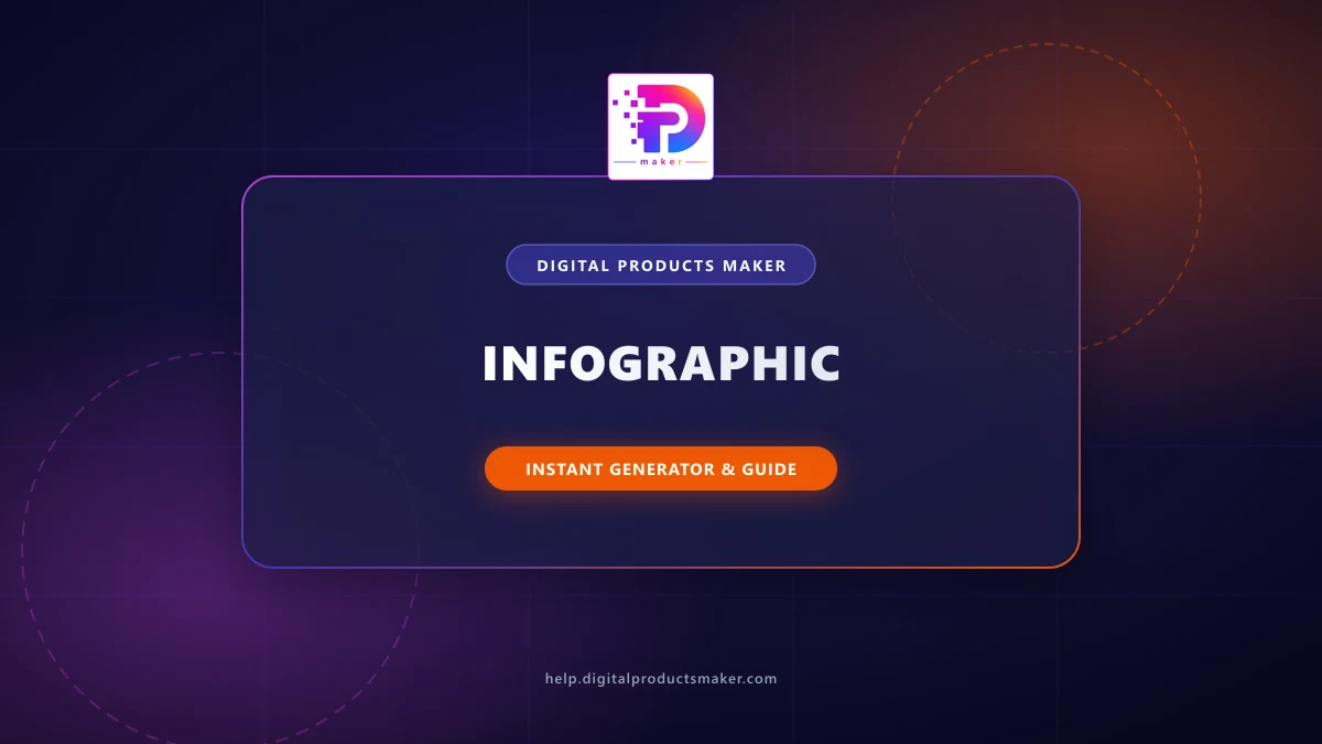 How to Design Infographic using AI in 5 Minutes for Sale?